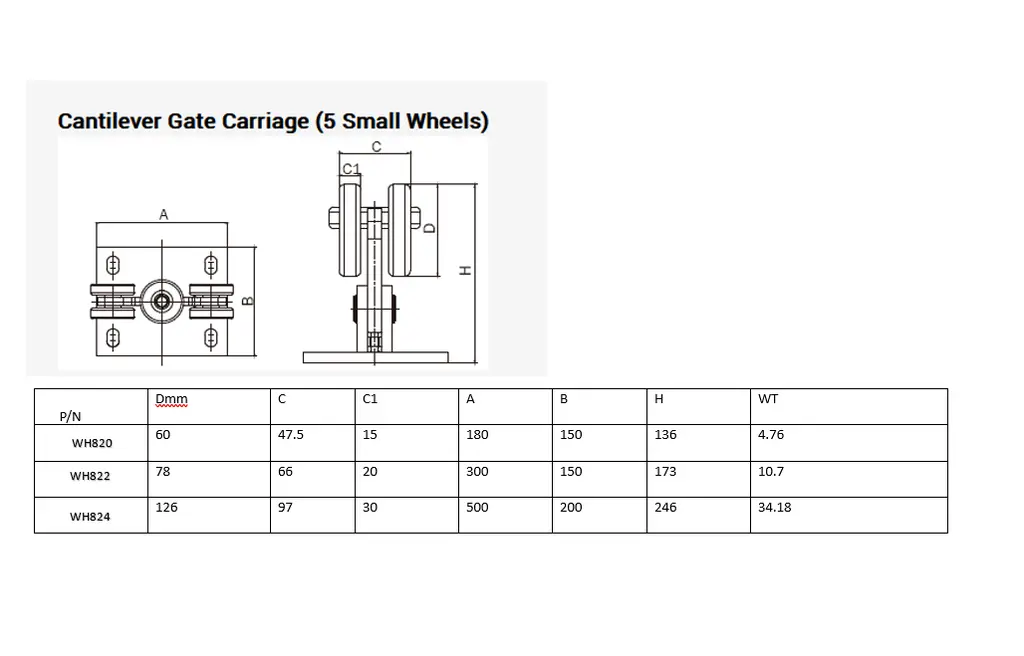 Commercial Cantilever Carriage 5 wheel 1500kg 7 Meters.webp
