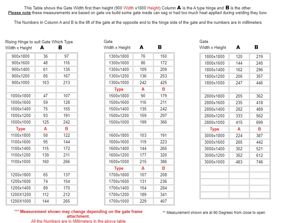 Heavy Duty Rising hinges or Up Hill Hinges Type A for Swing Gates- Both (LH & RH)  (2).webp