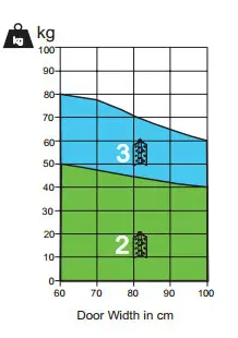 Single Self Closing Hinge - Stainless Steel - 316 Marine Grade (1).webp