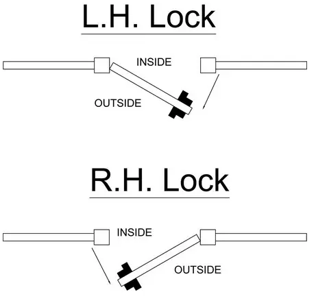 Bolt on Lock Keyed access to fit 10-30mm Frames LH (1).webp