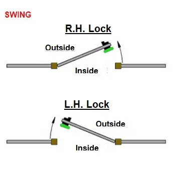 Gatemaster Push Exit Lock Digital Keypad to fit 10-30mm Frames LH.webp