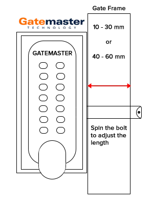 Super Lock Single Sided Keypad to fit 10-30mm gate frame LH.webp
